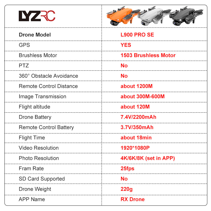 LYZRC L900 PRO SE GPS Drone 4K - Lyzrc Drone ulasan dan harga