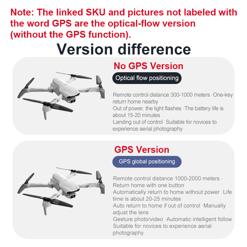 4DRC F10 RC Drone GPS 6K HD Du - Lyzrc Drone ulasan dan harga