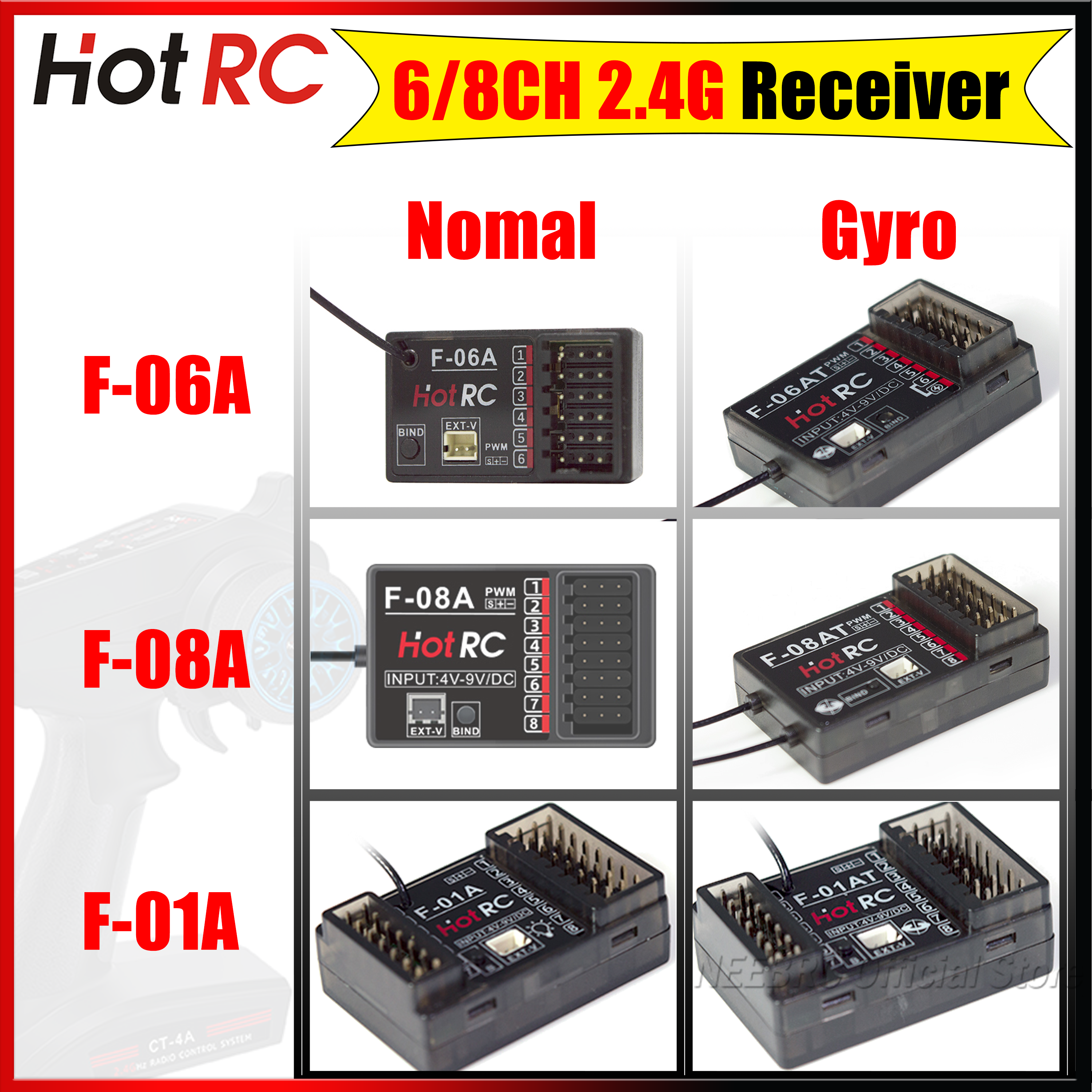 HotRC F06A F08A F01A 6CH 8CH 2 - Telemetry Module Rc ulasan dan harga
