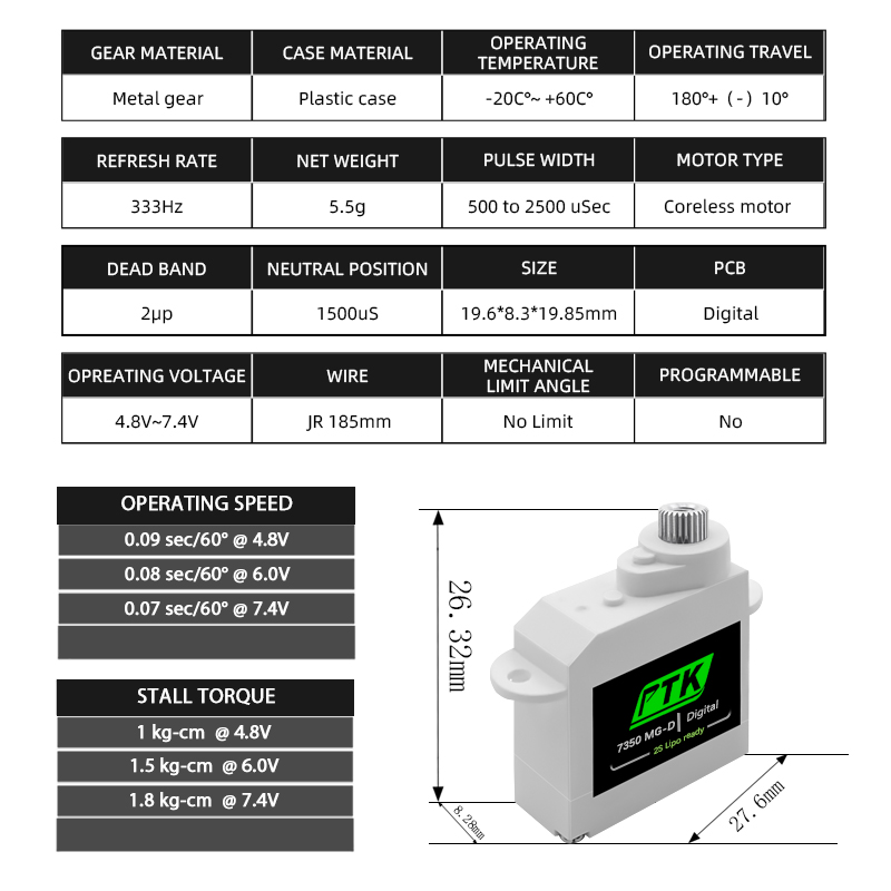 PTK 7350 MG-D 5.5g Digital Ser - Drone Helicopter Rc ulasan dan harga